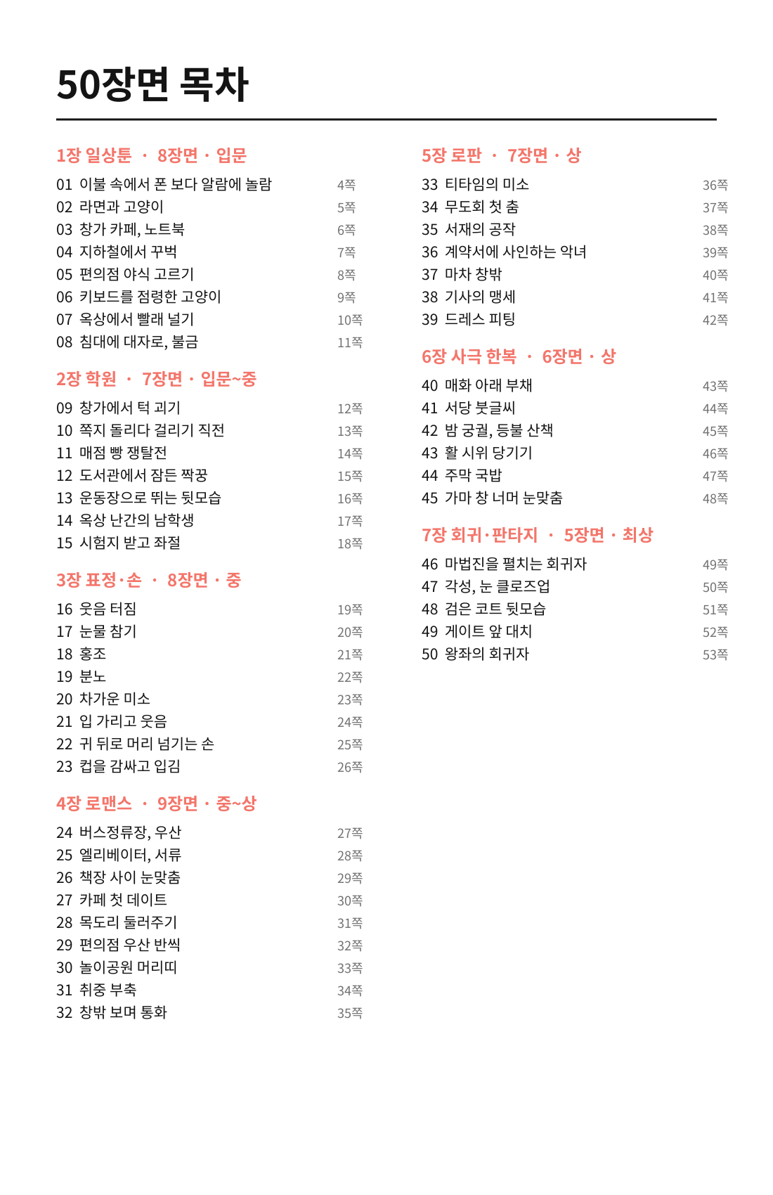 내지 1
