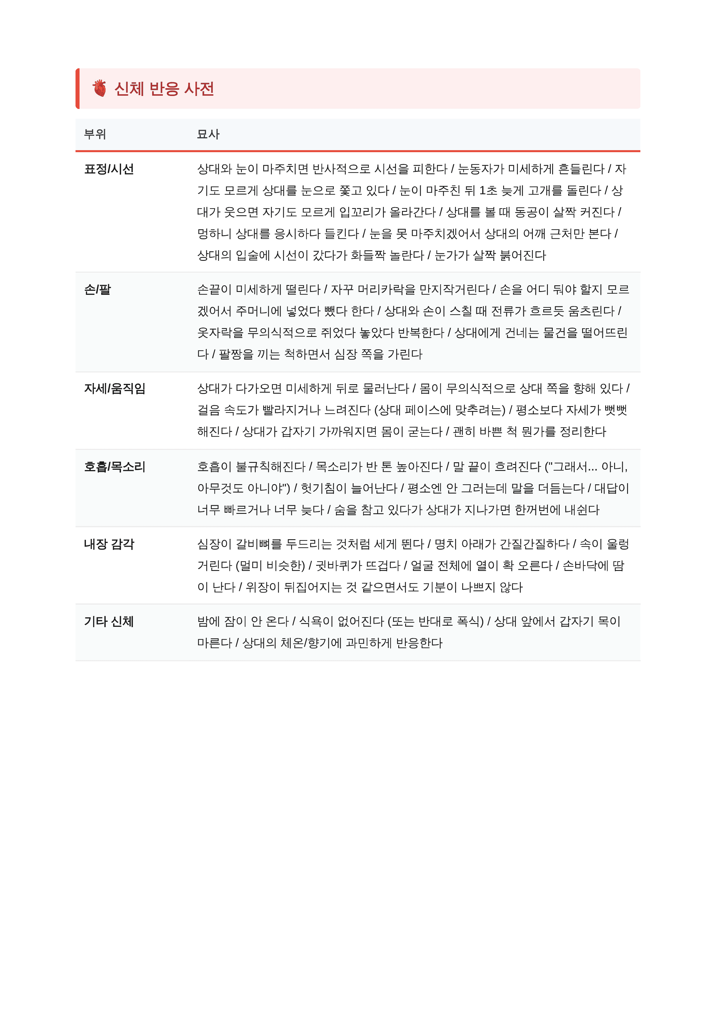 내지 2